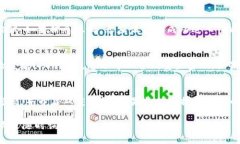 要登录TPWallet，您需要确保手上有正确的地址和密