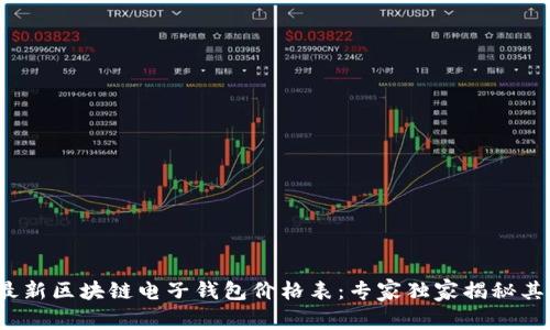 2023年最新区块链电子钱包价格表：专家独家揭秘其背后秘诀