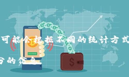 截至2023年，全球加密钱包的用户量已经达到了数亿的水平。根据不同的市场调查和行业报告，估计加密钱包的用户数量在2亿到3亿之间，具体数字可能会根据不同的统计方式而有所变化。加密资产的日益普及、区块链技术的发展以及数字货币的广泛应用使得越来越多的人开始使用加密钱包来管理和存储他们的数字资产。

如果你需要更详细的数据或某个特定地区的用户量统计，可以关注相关的行业报告或市场调研机构发布的数据。这些报告通常会提供更为精确和细分的信息。