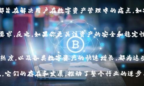 TPWallet和盖网（Cobo）之间存在一定的关系，主要体现在数字资产管理和区块链技术应用领域。以下是对这两者关系的详细介绍：

### 什么是TPWallet？
TPWallet是一个多功能的数字资产钱包，支持多种区块链资产的存储和管理。用户可以通过它进行交易、资产管理、以及跨链操作等。TPWallet致力于为用户提供安全、高效的数字货币管理体验，同时也支持一些去中心化应用（DApp）。

### 什么是盖网（Cobo）？
盖网（Cobo）是一家数字资产存储与管理平台，提供数字货币钱包、资产托管、以及交易服务。盖网同样专注于用户的资产安全，通过多重签名、安全硬件等技术手段来保障用户资金的安全。盖网的特点还包括其提供的高效便捷的交易体验和全面的资产支持。

### TPWallet与盖网的关系
1. **功能互补**：TPWallet和盖网在功能上各有侧重，TPWallet更注重用户的个人资产管理和灵活的操作体验，而盖网则更强调资产的安全性和综合管理能力。因此，用户可以根据自身需求选择相应的平台，甚至可以同时使用这两款产品来自己的资产管理。

2. **技术合作**：在区块链行业，许多项目之间有一定的技术合作或资源共享。虽然TPWallet和盖网是两个独立的产品，但它们可能在技术实现、用户体验等方面进行交流与合作。例如，它们可能会共同参与一些区块链技术的发展和推广活动。

3. **市场定位相似**：两者都针对同一市场——数字货币用户。无论是TPWallet的自助多资产管理还是盖网的安全托管服务，它们都旨在解决用户在数字资产管理中的痛点，如安全性、易用性等。这种市场定位带来了共同的用户群体。

### 用户选择建议
对于用户来说，选择TPWallet还是盖网，主要取决于个人的使用需求。如果你看重钱包的灵活性和多样性，TPWallet可能更符合你的要求。反之，如果你更关注资产的安全和稳定性，盖网可能会是更好的选择。此外，也可以根据具体的功能需求，比如是否需要DApp支持、是否需要托管服务等，来决定使用哪个平台。

### 未来发展趋势
随着区块链技术的不断发展，TPWallet和盖网等数字资产管理平台将迎来新的机遇和挑战。去中心化金融（DeFi）的兴起、NFT市场的热度，以及各类数字资产的快速增长，都为这些平台提供了广泛的市场空间。不过，安全性依然是用户最关切的问题，因此，两者都需在技术上不断创新，提升产品的安全级别。

总结来说，TPWallet和盖网在数字资产管理领域各自发挥着独特的作用，用户可以根据自身的需求进行选择。而对于区块链行业来说，它们的存在和发展，推动了整个行业的进步与创新。