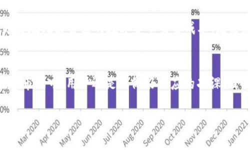 在回答“tpwallet转账手续费多少”之前，让我们先了解一下TP Wallet是一个什么样的钱包，以及在使用它进行转账时，我们需要注意哪些费用。

TP Wallet简介
TP Wallet，作为一款大热的数字货币钱包，支持多种加密货币的存储和转账功能，不仅安全可靠，而且操作简单，深受用户青睐。它的用户界面友好，适合各类用户，从新手到资深投资者都能轻松上手。钱包的安全性主要体现在私钥的管理上，用户只有自己能够控制自己的资产，这是数字货币的一大优势。

转账手续费的概念
说到转账手续费，这是一笔在进行交易时必须支付的费用。手续费的高低通常与多种因素有关，包括但不限于网络拥堵程度、转账金额等。在TP Wallet中，转账手续费的设置主要是为了激励矿工处理交易，同时也帮助维护网络的正常运营。

TP Wallet转账手续费的具体情况
在TP Wallet进行转账时，具体的手续费可能会有所不同。这主要取决于以下几个方面：
ul
    listrong区块链网络的拥堵情况：/strong如果区块链网络繁忙，手续费通常会提高；反之，如果网络空闲，手续费则可能降低。/li
    listrong转账的币种：/strong不同的加密货币在网络拥堵时可能会有不同的手续费。例如，以太坊（ETH）的转账手续费可能会高于比特币（BTC），因为以太坊的交易确认速度较快，但同时在高峰时手续费也会暴涨。/li
    listrong转账金额：/strong有些情况下，手续费可能与转账金额成比例；也就是说，金额越大，手续费也可能就越高。/li
/ul

如何查询TP Wallet的具体手续费
对于想要了解具体手续费的用户，可以在TP Wallet的转账界面查看当前的手续费设置。当你选择要转账的币种和金额时，系统通常会显示当前的手续费情况，用户可以根据自己的需要做出选择。

手续费的支付方式
在TP Wallet中进行转账时，手续费一般是由转账金额中扣除，用户只需关注转账确认的时间和手续费的变化。在确认转账前，最好再三查看一下手续费的具体数额，以确保在自己可以接受的范围内。

降低转账手续费的策略
说真的，很多用户都希望尽可能降低转账手续费。以下是一些技巧，可能对你有所帮助：
ul
    listrong选择合适的转账时间：/strong通常在区块链网络不繁忙的时候转账手续费会较低，所以可以选择在晚上或者周末等时间进行转账。/li
    listrong关注网络动态：/strong通过社区和媒体了解当前数字货币网络的拥堵情况，以便选择最佳的转账时机。/li
    listrong制定合理的转账金额：/strong有时候，可以按照自己的需求合理规划转账金额，以避免因为手续费不合理而造成的损失。/li
/ul

总结
总的来说，TP Wallet的转账手续费并没有一个固定的数字，它会随着网络的变化而波动。因此，了解这些基本概念，可以帮助用户更好地把握自己的数字货币交易成本。无论是在选择何时转账，还是如何降低手续费，希望这些信息对你有所帮助。

未来的手续费展望
随着区块链技术的不断发展和社区的努力，未来的转账手续费可能会逐渐降低，甚至可能采用更加智能化的方式进行收费。但现在的市场中，用户还是要做好相应的功课，理性投资，掌握手续费的动态，才能更好地进行交易。

希望这些信息可以帮助你更好地了解TP Wallet的转账手续费问题。如果还有其他相关问题，欢迎随时问我！