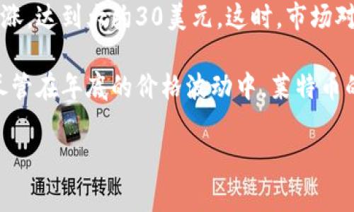 莱特币（Litecoin）是一种相对较早的加密货币，由查理·李（Charlie Lee）于2011年创建，常被视为比特币的“轻量版”。其价格随着市场的波动而波动，尤其是在2013年，这一年是莱特币和整个加密货币领域快速发展的重要时期。

在2013年初，莱特币的价格大约在几美元到十几美元之间。2013年4月，莱特币的价格开始显著上涨，达到大约30美元。这时，市场对加密货币的兴趣激增，特别在比特币价格飙升的影响下，莱特币也受益匪浅。

到了2013年11月，随着越来越多的人开始关注数字货币，莱特币的价格甚至一度突破了40美元。尽管在年底的价格波动中，莱特币的价格经历了剧烈的起伏，但总体趋势是向上的，这也为后来的发展奠定了基础。

如果你对此有更具体的需求或想了解更加详细的数据，欢迎告诉我！