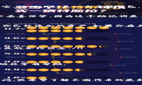 要在TPWallet中查看你的加密货币，你可以按照以下步骤进行操作：

1. 下载并安装TPWallet
首先，如果你还没有安装TPWallet，可以从应用商店（如Google Play或Apple App Store）下载并安装它。TPWallet是一个多链钱包，支持多种加密货币。

2. 创建或导入钱包
打开TPWallet后，你需要创建一个新钱包或导入现有的钱包。创建钱包时，你会收到一个助记词，请务必妥善保管，因为这个助记词是你恢复钱包的唯一方式。如果你已经有一个钱包，可以选择导入钱包，输入你的私钥或助记词进行恢复。

3. 连接你的账户
一旦你创建或导入了钱包，TPWallet将会加载你的账户。在主界面中，你可以看到不同的区块链网络和你已经添加的资产。如果你在其他钱包中持有的代币没有显示，可能需要手动添加。

4. 添加代币
如果你想查看特定的代币，你可以通过以下步骤添加它们：
ul
    li点击“添加代币”按钮。/li
    li选择你所需的区块链（例如以太坊、波场等）。/li
    li输入代币的合约地址，名称和符号。你可以在官方网站或区块链浏览器（如Etherscan）上找到相关的合约信息。/li
    li完成后，这些代币会出现在你的资产列表中。/li
/ul

5. 查询交易记录
在主界面中，你可以选择“交易记录”或“历史记录”选项，查看所有的交易记录。这对于跟踪你的资产流动非常有帮助。

6. 安全设置
最后，不要忘了设置一些安全措施，比如启用密码保护、指纹识别等，确保你的资产安全。

通过以上步骤，你可以轻松查看TPWallet里的币，进行实时管理和交易。如果你对特定币种的操作有疑问，或希望了解不同代币的最新行情，可以在社区论坛或相关App中进一步交流和获取信息。希望这些信息对你有所帮助！