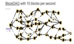 关于TPWallet收款是否需要手续费的问题，这里给你