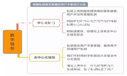 TP Wallet 是一个去中心化的钱包应用，支持多个公链和代币。根据我的知识，TP Wallet 支持以下公链：

1. **Ethereum (ETH)**
2. **Binance Smart Chain (BSC)**
3. **Tron (TRX)**
4. **Polygon (MATIC)**
5. **OKExChain (OKT)**

实时支持的公链及相关功能可能会随着TP Wallet的更新而变化。因此，建议你访问TP Wallet的官方网站或官方社交媒体，获取最新的信息和更新。希望这个信息对你有帮助！