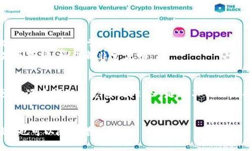在选择使用 TPWallet 时，您可能会考虑使用 EOS 或 BOS（Business Operating System）。这两种区块链各有其特点和优势。让我们逐步分析一下：

### EOS vs. BOS

1. EOS 的特点
EOS 是一个高性能的区块链平台，专注于快速交易和智能合约的实施。由于其独特的共识机制，EOS 可以处理大量事务，适合需要高吞吐量的应用程序。由于其强大的生态系统，EOS 上有很多 DApp（去中心化应用）。
说真的，如果您想要一个成熟和活跃的社区，EOS 是一个不错的选择。此外，EOS 投资生态系统涵盖很多领域，从游戏到社交网络，选择相对较多。

2. BOS 的特点
BOS 则是一个相对较新的平台，主要目标是为企业提供一个更加灵活和高效的操作系统。它的设计旨在支持复杂的业务逻辑和高性能的交易处理。BOS 在某些方面更注重安全和企业级功能，非常适合想要构建复杂 DApp 的开发者。
简单来说，如果您是一家企业或开发人员，正在寻找特定的功能来满足商业需求，BOS 可能更符合您的要求。它的模块化设计和灵活性使它在某些应用场景中脱颖而出。

3. 选择的依据
在选择 TPWallet 时使用 EOS 还是 BOS，可以考虑以下几个方面：
ul
    listrong需求： /strong您的应用程序需要什么样的特性？比如，高并发处理、灵活的合约编写还是企业级功能等。/li
    listrong社区支持：/strong活跃的社区能够提供更多的资源和帮助，您可以选择成熟的 EOS 生态系统或者正在发展中的 BOS 社区。/li
    listrong安全性：/strong对某些企业来说，安全性可能是优先事项，BOS 在这方面可能更具吸引力。/li
    listrong未来发展：/strong思考一下您所在行业的未来走向，选择一个发展潜力更大的平台。/li
/ul

4. TPWallet 的使用体验
不论您选择的币种是 EOS 还是 BOS，TPWallet 提供的用户体验都是很不错的。用户界面直观，操作简单，非常适合刚入门的用户。
使用 TPWallet 时，您可以方便地进行资产管理、交易及与 DApp 交互。不管您是在移动端还是桌面端，操作都非常流畅。

5. 结论
总的来说，EOS 和 BOS 各有千秋，关键取决于您的需求和使用场景。如果您需要一个操作简便、资源丰富的生态系统，EOS 是个不错的选择；而如果您想要高安全性及特定功能的企业解决方案，BOS 则会更适合您。
现在，你有什么想法呢？选择哪个平台更适合你的需求呢？在评论区分享你的看法吧！

希望这能帮助你更好地理解 TPWallet 使用中的选择。如果你对更具体的用法或者实例有兴趣，也可以随时告诉我。
