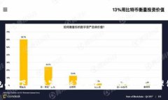 钱呗钱包app下载：专家揭秘独家使用秘诀，轻松