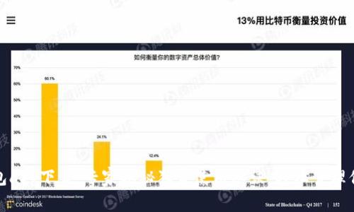 钱呗钱包app下载：专家揭秘独家使用秘诀，轻松管理你的财务