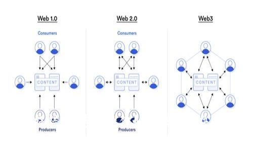 TPWallet提错链？专家教你如何快速解决的独家秘诀