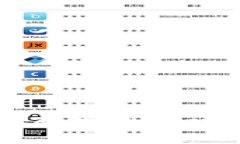 区块链离线钱包原理解析：安全性与操作指南