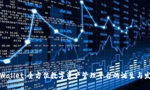 TPWallet：全方位数字资产管理平台的诞生与发展