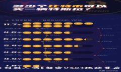 USDT地址能查到别人吗？解密USDT地址背后的隐私与