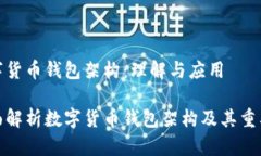 数字货币钱包架构：理解与应用全面解析数字货