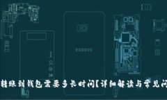 虚拟币转账到钱包需要多长时间？详细解读与常