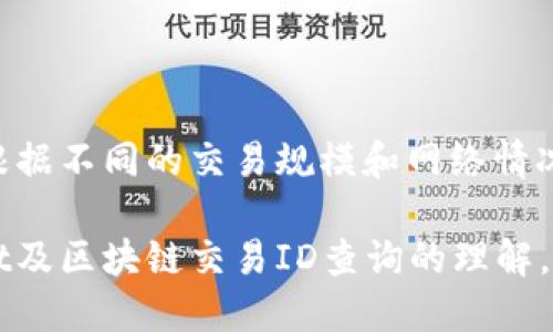 tiaoti如何查询TPWallet区块链交易ID？/tiaoti
区块链, TPWallet, 交易ID查询/guanjianci

随着区块链技术的不断发展，越来越多的人开始关注数字资产的管理和交易。TPWallet作为一个重要的数字资产钱包，提供了稳定、安全的交易环境。不过，在使用过程中，用户经常需要查询自己的区块链交易ID，以便于跟踪交易状态、确认交易的真实性等。本文将为您详细介绍如何查询TPWallet区块链交易ID，以及相关的操作步骤和注意事项。

一、什么是TPWallet？
TPWallet是一款多功能的数字资产钱包，支持多种主流区块链资产的管理。它提供了资产存储、转账、交易等多样化的功能，用户可以通过此平台方便地管理自己的数字资产。TPWallet的界面友好，操作简便，适合各种层次的用户使用。
TPWallet还具有安全性高、支持多种链的特点，能有效保护用户的资产安全。因此，它成为了越来越多数字货币持有者的选择。同时，TPWallet也支持用户通过区块链浏览器查询交易状态，确保所有交易的透明和可追溯。

二、交易ID的定义及重要性
在区块链交易中，交易ID（Transaction ID）是每一笔交易的唯一标识符。它由一系列字母和数字组成，类似于传统金融中的交易编号。通过交易ID，用户可以在区块链上找到自己交易的详细信息，包括交易状态、区块高度、时间戳、发送方和接收方地址、手续费等数据。
交易ID在区块链世界中具有重要意义。通过它，用户可以确认交易是否成功，检查交易是否已被网络确认，以及跟踪资产的流转情况。因此，了解如何查询交易ID，将有助于用户更好地管理自己的数字资产。

三、如何查询TPWallet的交易ID？
查询TPWallet的交易ID一般有以下几种方式：
ol
    li通过TPWallet钱包界面查询/li
    li使用区块链浏览器进行查询/li
    li通过交易记录历史查找/li
/ol

h41. 通过TPWallet钱包界面查询/h4
首先，用户可以直接在TPWallet的用户界面上查询交易ID。以下是操作步骤：
ol
    li打开TPWallet应用，登录到您的账户。/li
    li在主界面找到“交易记录”或“历史交易”选项。/li
    li在交易记录中，您可以找到最近的交易列表，点击相应的交易以获取详细信息。/li
    li在交易详情中，您可以看到交易ID。/li
/ol

h42. 使用区块链浏览器进行查询/h4
此外，用户还可以通过区块链浏览器查询交易ID。以下是具体步骤：
ol
    li首先找出您进行交易的区块链平台。例如，如果您使用以太坊网络，您可以访问以太坊区块链浏览器（如Etherscan）。/li
    li在区块链浏览器的搜索框中输入交易ID，点击“搜索”。/li
    li您将看到该交易的详细信息，包括状态、确认数、时间等信息。/li
/ol

h43. 通过交易记录历史查找/h4
另一个简单的方法是通过您的交易历史来找到相关交易记录：
ol
    li登录到TPWallet，进入您的账户。/li
    li找到“交易记录”部分，查看历史交易列表。/li
    li找到您要查询的交易，可以直接复制交易ID。/li
/ol

四、需要注意的问题
虽然查询交易ID的过程比较简单，但在操作过程中，用户需要注意以下几个问题：
ul
    li确保在安全的网络环境下进行查询，以保护个人信息和资产的安全。/li
    li确保您输入的交易ID准确无误，避免因输入错误导致查询失败。/li
    li了解不同区块链的交易确认时间，避免因时间差异产生误解。/li
    li留意费用问题，有些第三方区块链浏览器可能会收取费用。/li
    li定期检查交易记录，确保您的账户没有异常交易。/li
/ul

五、用户常见问题解答

h41. 如果我找不到我的交易ID怎么办？/h4
如果您在TPWallet中找不到交易ID，您可以尝试以下步骤：
ul
    li确保您已经完成交易并确认该交易是成功的。/li
    li检查您的网络连接，确保能够正常访问TPWallet或区块链浏览器。/li
    li重新打开TPWallet应用，清除缓存后再尝试查看交易记录。/li
    li联系TPWallet的客服支持，以获取进一步的帮助。/li
/ul

h42. 交易ID显示交易失败，我该怎么办？/h4
如果您在查询中发现交易ID显示交易失败，您可以考虑以下几个方面：
ul
    li检查钱包的余额是否足够，确保您在交易时有足够的资产进行交易。/li
    li查看区块链网络的状态，有时网络拥堵会导致交易失败。/li
    li如果交易失败是由系统问题引起，您可以等待一段时间后再尝试重新发起交易。/li
    li如有需要，请及时联系TPWallet的客服获取支持及指导。/li
/ul

h43. 交易ID能否被篡改？/h4
交易ID是区块链技术的重要组成部分，其本质是去中心化和不可篡改的。每笔交易在被确认后，除了相关的交易参与者之外，任何人都无法更改交易ID。因此，您可以放心地依赖交易ID来追踪和确认您的交易。

h44. 如何确保我的交易安全？/h4
为了确保交易的安全性，您可以考虑以下几点：
ul
    li使用强密码并定期更换，增强账户安全性。/li
    li启用双重认证，增加账户的保护层。/li
    li保持软件和应用程序的更新，确保使用最新的安全技术。/li
    li避免在公共Wi-Fi下进行资产交易或重要操作。/li
/ul

h45. 查询交易状态的时间通常需要多长时间？/h4
交易的确认时间通常取决于区块链网络的状况和网络拥堵程度。一般而言，大部分交易可在几分钟内确认，但在网络高峰期，确认时间可能会延长。用户应当根据不同的交易规模和网络情况来预估确认时间。

总结来说，查询TPWallet区块链交易ID的过程并不复杂，但需要用户具备一定的区块链知识和正确的操作方式。希望通过本文的介绍，能够加深您对TPWallet及区块链交易ID查询的理解，为您的数字资产管理提供有效帮助。