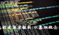 区块链钱包技术深度解析：从基础概念到应用场