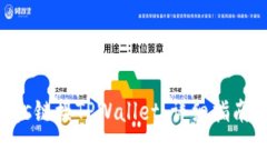 如何使用Web3.js链接TPWallet：详细指南与常见问题