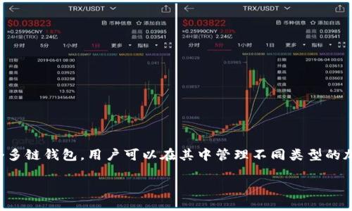 抹茶（Matcha）是一种在数字货币交易所中应用广泛的交易平台，其支持多种加密货币的交易与管理。而TPWallet则是一个多链钱包，用户可以在其中管理不同类型的加密货币和资产。关于抹茶能否提币到TPWallet的问题，这是许多加密货币用户关心的内容。以下是关于该问题的详细讨论。

抹茶如何提币到TPWallet？详细教程与常见问题解析