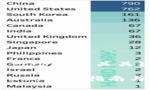 针对您的请求，我可以提供一个和相关关键词，以及详细的内容框架。

如何成功充值TPWallet BNB：全面指南与常见问题解答