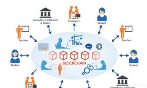 

如何将TP钱包提币到火币网：详细步骤和注意事项