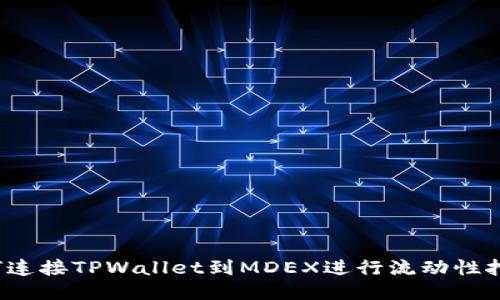 如何连接TPWallet到MDEX进行流动性挖矿?