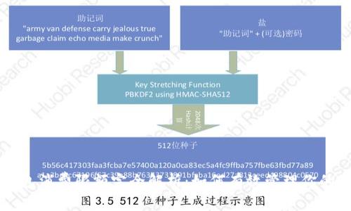 IM钱包消费限额完全解析：如何有效管理你的资金
