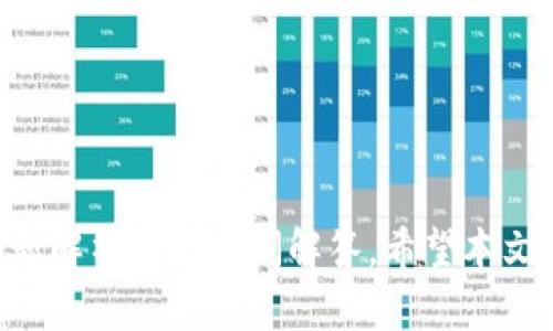   tpwallet买币时出现红色英文提示的原因解析及解决方案 / 

 guanjianci tpwallet买币, 红色英文提示, 数字货币交易 /guanjianci 

随着数字货币的兴起，越来越多的用户开始关注和使用各种加密钱包进行买币和交易。其中，tpwallet作为一种相对流行的钱包应用，吸引了大量用户。然而，在使用tpwallet进行买币时，有些用户可能会遇到红色英文提示，这通常意味着某种错误或问题的发生。本文将全面解析tpwallet买币出现红色英文的原因，并提供相应的解决方案。同时，我们也会探讨相关的常见问题，帮助用户更好地理解和使用tpwallet。

一、tpwallet买币时出现红色英文提示的常见原因

当用户在tpwallet中进行数字货币交易时，出现红色英文提示通常意味着有错误发生。以下是一些常见原因：

1. **网络连接问题**：在进行交易时，tpwallet需要连接到区块链网络。如果用户的网络连接不稳定或者出现故障，可能会导致无法成功进行买币操作，从而出现错误提示。

2. **钱包余额不足**：在使用tpwallet买币时，用户需要确保钱包中有足够的资产来完成交易。如果钱包余额不足以支付购买的费用或交易所需的手续费，系统可能会返回错误提示。

3. **币种或合约错误**：tpwallet支持多种数字货币和合约，如果用户输入了错误的币种或合约信息，系统将无法识别，从而生成红色提示。

4. **兑换率问题**：有时，由于市场波动或其他因素，tpwallet在生成交易时可能会遇到兑换率问题。这可能导致交易被拒绝，并显示错误信息。

5. **其他技术问题**：若tpwallet发生系统故障或程序异常，也可能导致用户在买币时出现红色提示。

二、如何解决tpwallet买币时的红色英文提示

遇到tpwallet买币时的红色英文提示并不意味着交易无法进行。用户可以通过以下方法来解决问题：

1. **检查网络连接**：确保手机或电脑的网络连接正常。可以尝试切换到其他网络或重启路由器，确保tpwallet能够顺畅访问区块链网络。

2. **确认钱包余额**：在进行买币操作前，务必检查钱包中的余额，确保有足够的资产来支付购买费用和手续费。如果余额不足，可以考虑先进行充值。

3. **核实信息输入**：仔细检查所输入的币种、合约地址等信息，确保这些信息的准确性。如果不确定，可以登录官方渠道进行验证。

4. **等待市场稳定**：若交易因兑换率问题暂时无法进行，可以稍作等待，监控市场波动，选择一个合适的时机再进行交易。

5. **联系官方支持**：如果尝试了上述方法仍无法解决问题，不妨联系tpwallet的官方客户支持，寻求技术援助和指导。

三、tpwallet使用注意事项

在使用tpwallet进行数字货币交易时，用户需注意以下几点，以避免出现问题：

1. **安全性**：务必保护好自己的私钥和助记词，避免因信息泄露造成资金损失。

2. **保持软件更新**：定期检查并更新tpwallet应用，确保使用最新版本，从而享有最新的功能和安全补丁。

3. **注意交易手续费**：每一次交易都会产生一定的手续费，用户需提前了解费用结构，并在挂牌价格与手续费方面做好预算。

4. **了解市场行情**：在进行买币之前，用户应关注市场行情，理性分析价格走势，避免在高位买入而带来损失。

5. **设置合理的交易策略**：可针对不同的数字货币设置合理的买入和卖出策略，以降低投资风险。

四、tpwallet的常见问题解答

ol
    li
        h4tpwallet安全吗？/h4
        tpwallet的安全性高低主要取决于用户的使用习惯。作为一款数字货币钱包，tpwallet提供了多重安全防护措施，如私钥存储加密、双重认证等。但用户仍应采取额外措施，如定期备份钱包、使用强密码等，确保资产安全。总之，tpwallet是相对安全的，但安全使用也是用户的责任。
    /li
    li
        h4如何找到tpwallet客户支持？/h4
        若用户在使用tpwallet过程中遇到问题，可以通过tpwallet的官方网站或社交媒体平台找到客户支持。通常，tpwallet会提供在线聊天、电子邮件支持或社区问答平台，用户可以根据自己的需要选择合适的方式咨询。
    /li
    li
        h4为什么我无法完成交易？/h4
        无法完成交易的原因可能有很多，包括网络不稳定、钱包余额不足、所选币种不支持等。建议逐一检查上述因素，确保所有信息输入正确，并确认网络畅通。如果问题依旧，请联系官方支持。
    /li
    li
        h4tpwallet支持哪些币种？/h4
        tpwallet支持多种主流数字货币，包括比特币、以太坊、USDT等。用户在使用tpwallet之前可以查看官方文档或应用内充值选项，以获得支持的币种和详细信息。
    /li
    li
        h4如何提高交易成功率？/h4
        为了提高交易成功率，用户应确保有稳定的网络连接、充足的账户余额，并输入正确的购买信息。此外，时刻关注市场行情，并选择合适的交易时间，也会极大提高成功率。
    /li
/ol

总结起来，使用tpwallet进行数字货币交易是十分便捷的，但用户在买币时遇到红色英文提示并不是罕见现象。通过文中提到的常见原因和解决方案，用户可以更好地应对这些情况。不论是问题解析还是疑问解答，希望本文能够帮助到你，让每一次数字货币的买入都顺利无阻。

