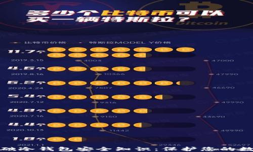 
加密钱包基础冷钱包安全知识：保护您的数字资产安全