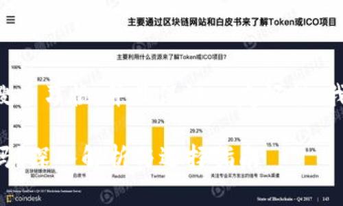 为了适应用户的搜索习惯，并且保证  友好性，我提供了以下内容：

区块链钱包靠谱吗？深入解析与选择指南