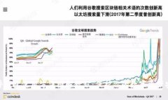 硬件钱包使用方法图解教程：保护你的数字资产