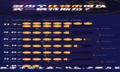 如何将数字币安全存入钱包：步骤与策略详解