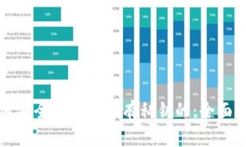 如何安全地使用仅有私钥的：全面指南