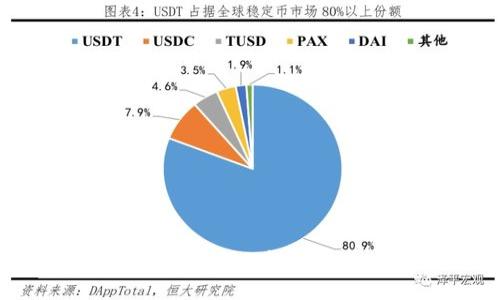 比特派交易平台介绍：功能、优势与使用指南