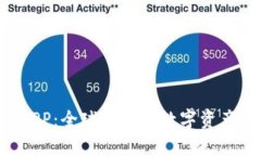 MEXC交易所APP：全球领先的数字资产交易平台解析