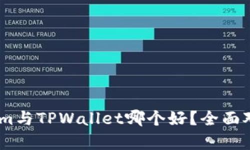 Token.im与TPWallet哪个好？全面对比分析