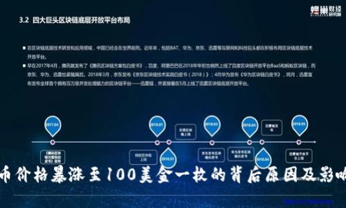 盛源币价格暴涨至100美金一枚的背后原因及影响分析
