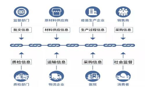 数字货币容量：影响因素与最佳选择